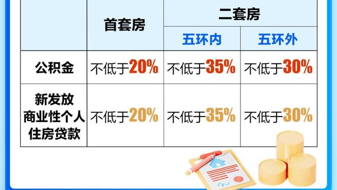 囧叔：我没有改变麦肯尼，只告诉他从赛季第一天努力到最后一天